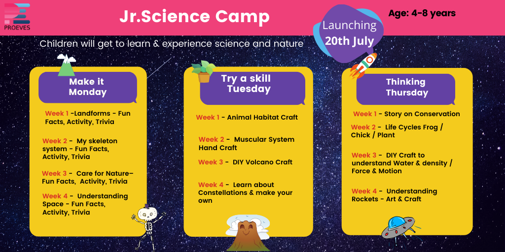 science camp for kids Proeves Blog