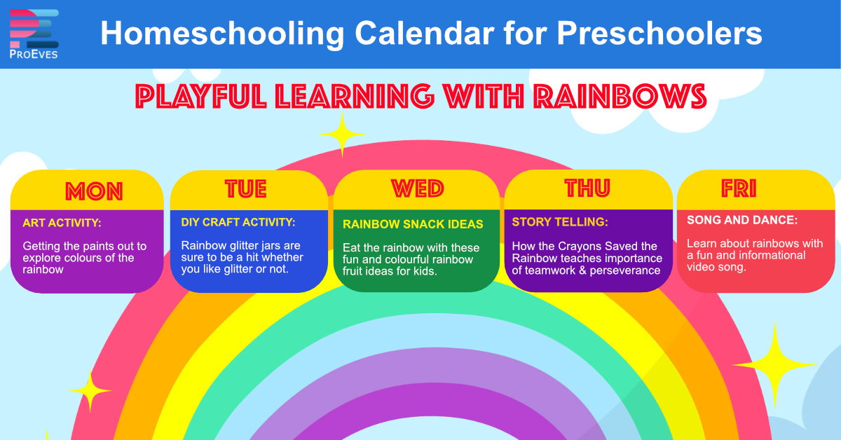 Best Rainbow Toddler Activity Calendar Proeves Learning Lab