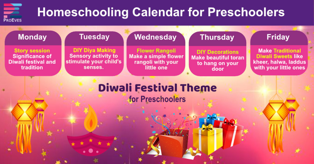 diwali