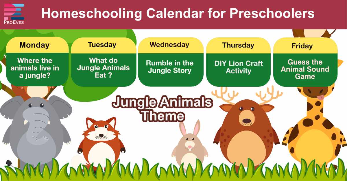 JUNGLE ANIMALS for KIDS - Educational video 